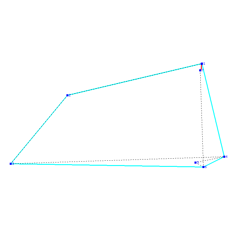 Flugauswertung